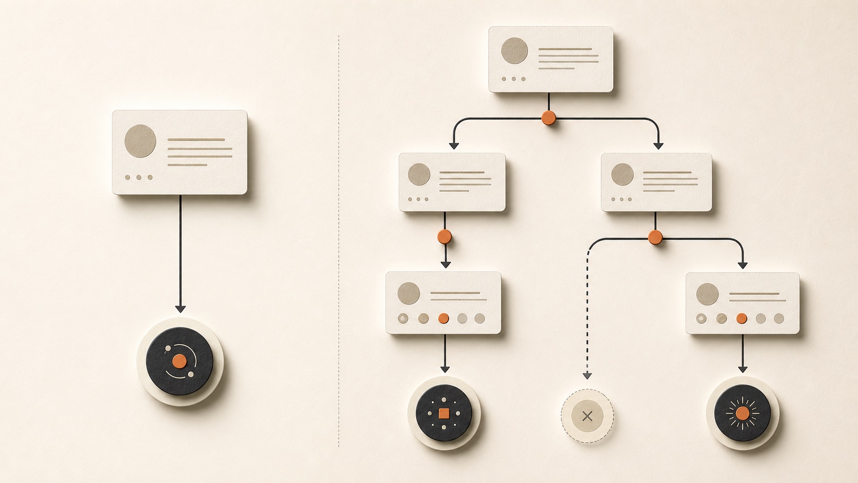 An isolated prompt compared with a branching, multi-turn AI conversation