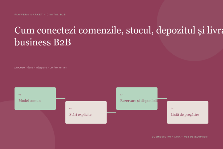 Cum conectezi comenzile, stocul, depozitul și livrarea într-un business B2B